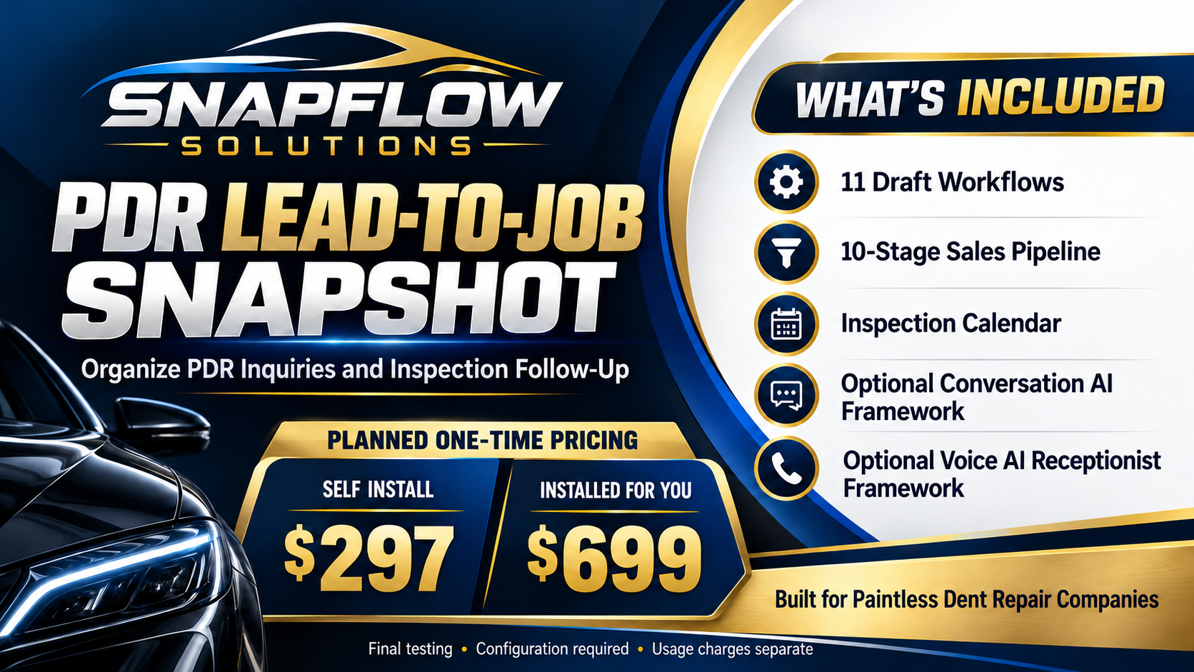 PDR snapshot overview: 11 Draft workflows, ten-stage pipeline, inspection calendar, optional AI frameworks and planned $297 or $699 setup options